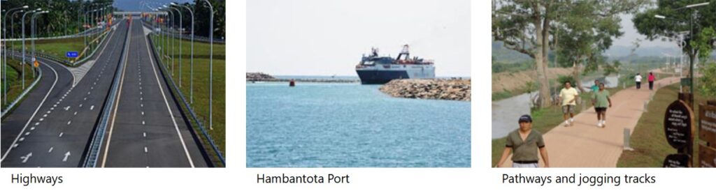 Highways , Hambantota Port , Pathways and jogging tracks in Sri Lanka