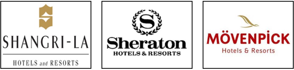 Hotels & Resorts Colombo