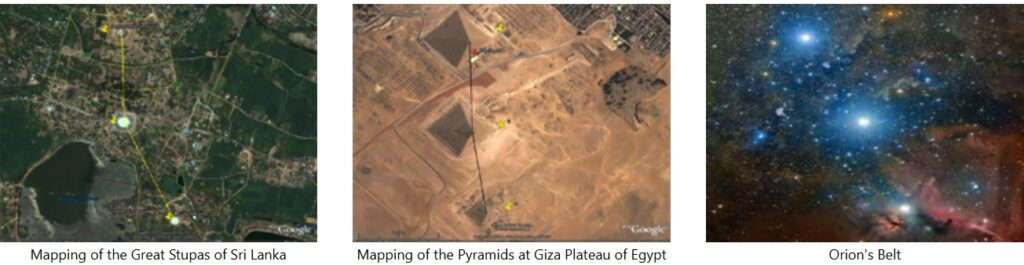 Mapping of the Great Stupas of Sri Lanka , Mapping of the Pyramids at Giza Plateau of Egypt, Orion's Belt